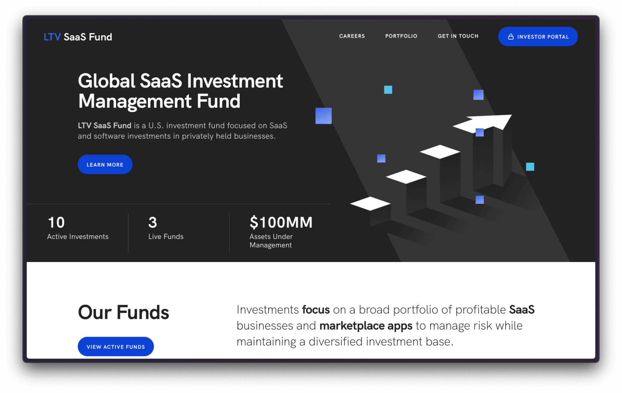 LTV SaaS Fund