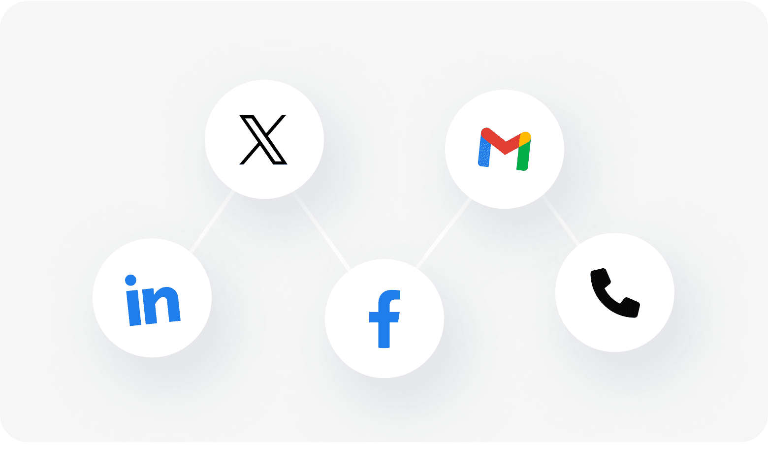 Investors’ contact data