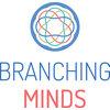 Branching Minds