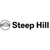 Steep Hill Labs