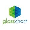 Glass Chart