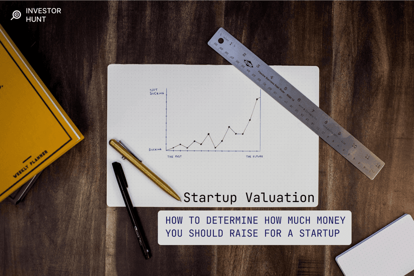 Startup Valuation: How to Determine How Much Money You Should Raise for Your Startup